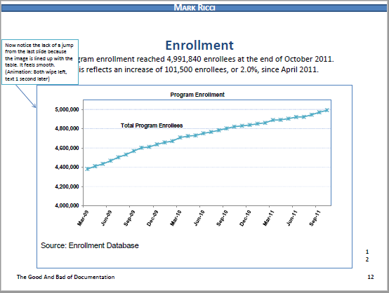 Instructional Desk Slide